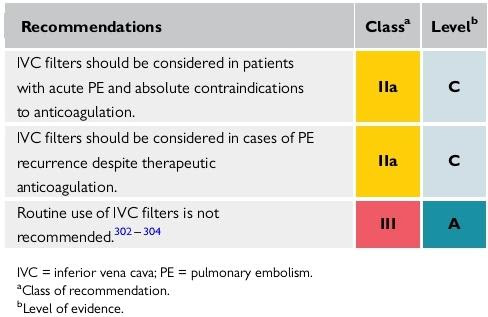 Pulmonary Thrombo13